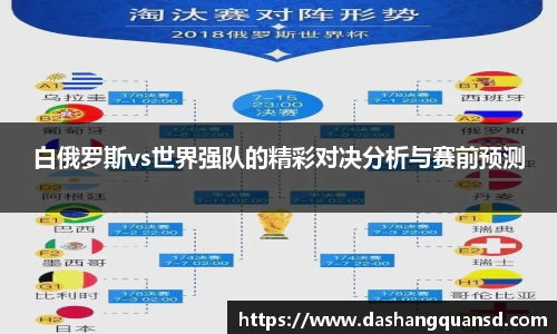 白俄罗斯vs世界强队的精彩对决分析与赛前预测