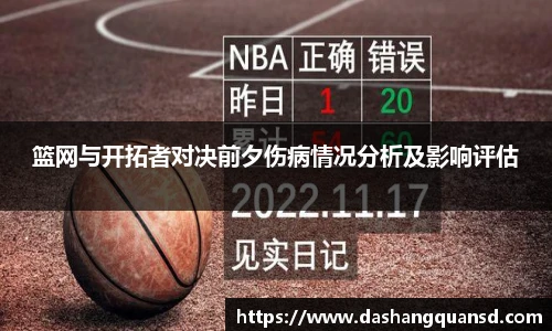 篮网与开拓者对决前夕伤病情况分析及影响评估